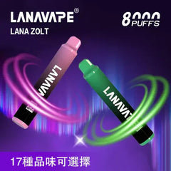 LANA|8000口